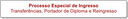 processo_especial_ingresso.png